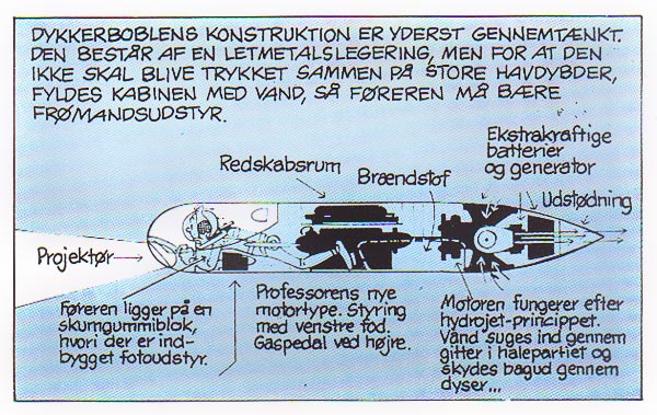Fil:Dykkerboblen blueprint.jpg